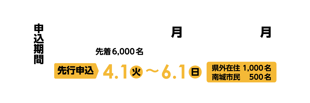 申込期間 2025年6月2日（月）〜8月4日（月）