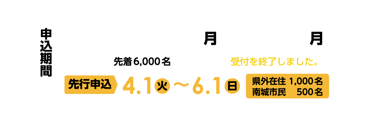 申込期間 2025年6月2日（月）〜8月4日（月）